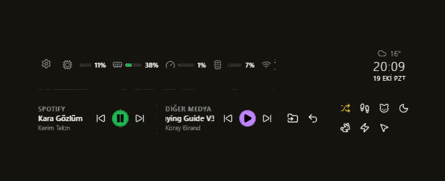 The floating widget with system meters